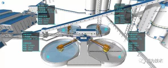 三維引擎驅(qū)動(dòng)中煤創(chuàng)新聯(lián)盟數(shù)字化轉(zhuǎn)型，信息技術(shù)咨詢賦能行業(yè)升級(jí)