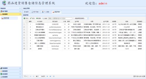 SSM藥品進(jìn)貨銷售倉(cāng)儲(chǔ)庫(kù)存信息管理系統(tǒng) 重慶計(jì)算機(jī)軟硬件研發(fā)與銷售實(shí)戰(zhàn)指南